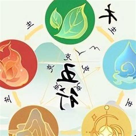 五行火的顏色|五行火是什麼顏色？